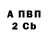 Канабис Bruce Banner Sergey Alto
